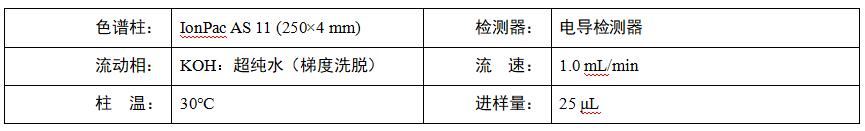水稻根系分泌物中乙酸、蘋果酸、草酸、檸檬酸檢測(cè)